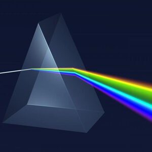 Class X Science Chapter 10 Light-Reflection and Refraction MCQs