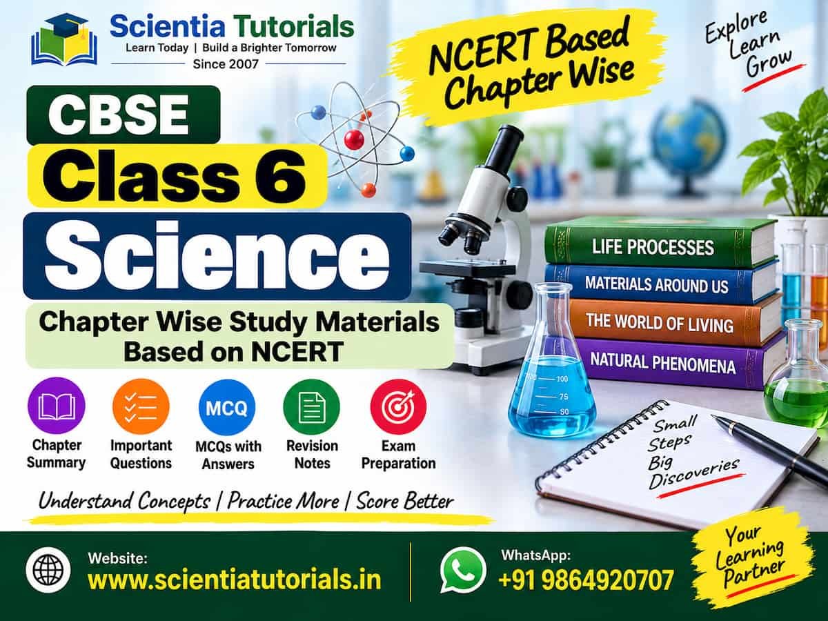 CBSE Class 6 Science Chapter Wise Study Materials Based on NCERT