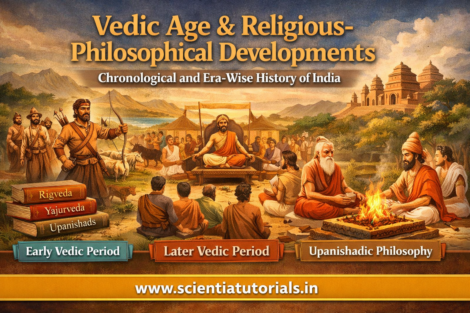 Vedic Age & Religious-Philosophical Developments – Chronological and Era-Wise History of India