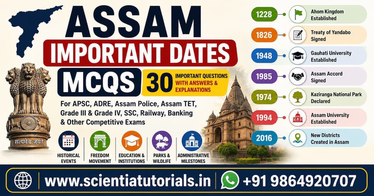 Featured image for Assam Important Dates MCQs with Answers containing 30 important multiple-choice questions with detailed explanations on Assam historical dates, major events, important years, and milestones for APSC, ADRE, Assam Police, Assam TET, Grade III, Grade IV, SSC, Railway, and Banking examinations.