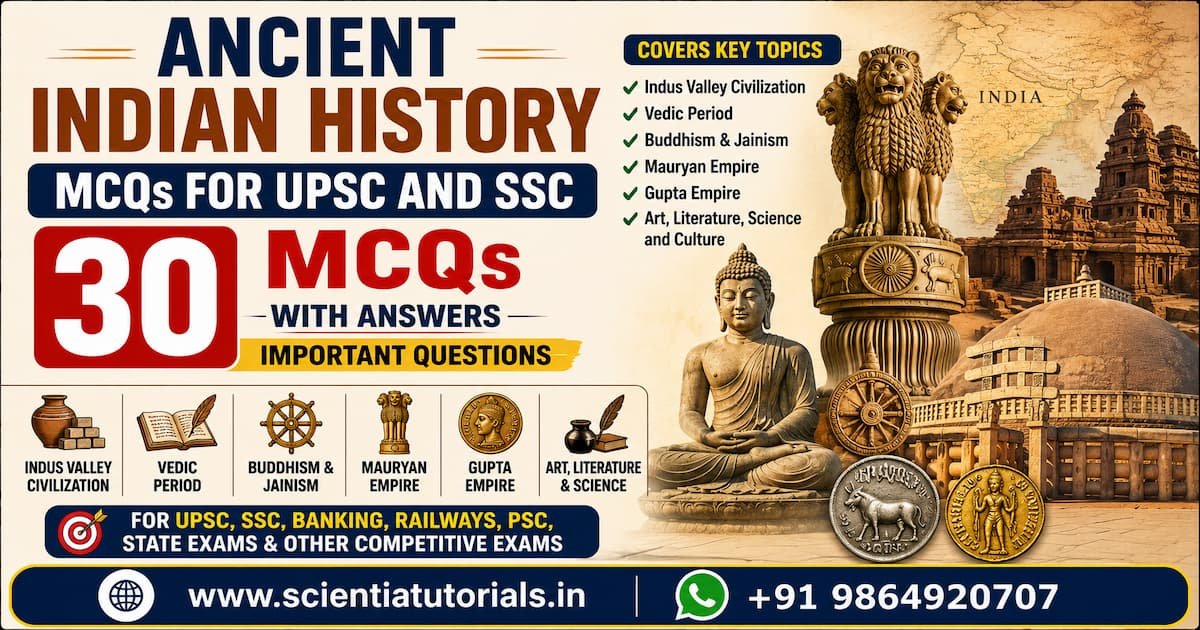 Featured image for Ancient Indian History MCQs for UPSC and SSC featuring 30 important multiple-choice questions on the Indus Valley Civilization, Vedic Period, Buddhism, Jainism, Mauryan Empire, Gupta Empire, Ashoka, Chandragupta Maurya, Aryabhata, Nalanda University, and Ancient Indian culture for UPSC, SSC, Banking, Railways, PSC, and other competitive examinations in India.