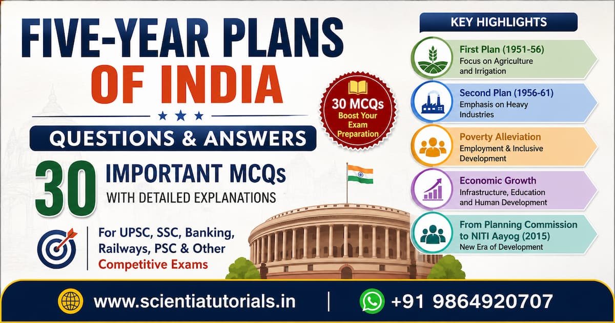 Featured image for Five-Year Plans of India Questions and Answers containing 30 important MCQs with detailed explanations for UPSC, SSC, Banking, Railways, PSC and other competitive exams, along with the Scientia Tutorials website and WhatsApp contact details.