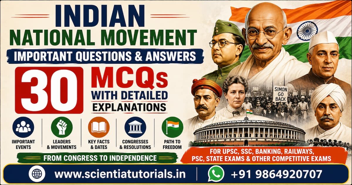 Featured image for Indian National Movement Important Questions and Answers featuring 30 important MCQs on the Indian National Congress, Moderates and Extremists, Swadeshi Movement, Home Rule Movement, Mahatma Gandhi, Subhas Chandra Bose, Civil Disobedience Movement, Quit India Movement, and Indian Independence for UPSC, SSC, Banking, Railways, PSC, and other competitive examinations in India.