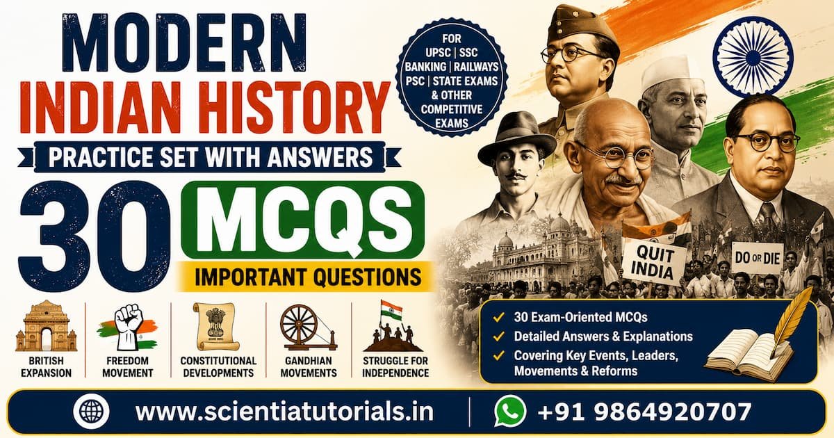 Featured image for Modern Indian History Practice Set with Answers featuring 30 important MCQs on British India, Indian National Movement, Mahatma Gandhi, Subhas Chandra Bose, B. R. Ambedkar, Jawaharlal Nehru, Quit India Movement, Constitutional Developments, and India's Freedom Struggle for UPSC, SSC, Banking, Railways, PSC, and other competitive examinations in India.