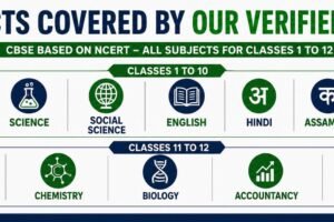 Scientia Tutorials Guwahati offering verified male and female home tutors for Classes 1 to 12 covering Mathematics, Science, Social Science, English, Hindi, Assamese, Sanskrit, Physics, Chemistry, Biology, Accountancy and Economics based on the CBSE NCERT curriculum.
