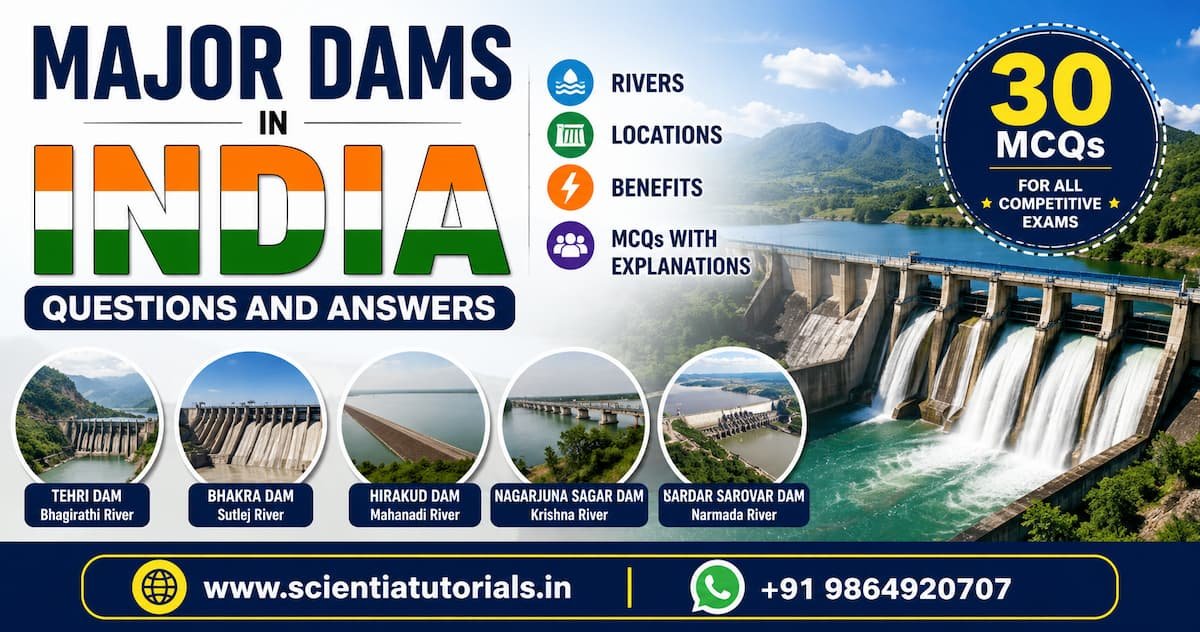 Major Dams in India Questions and Answers featuring 30 MCQs with detailed explanations for UPSC, SSC, Banking, Railways, PSC and other competitive exams.