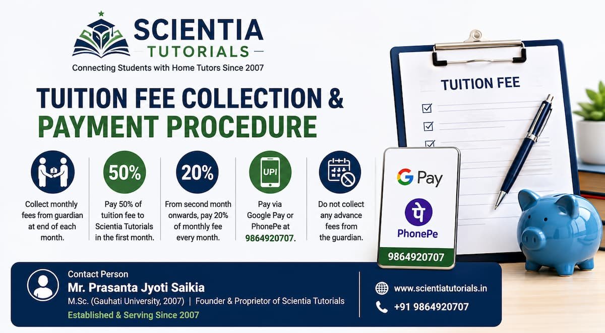Infographic explaining Scientia Tutorials' tuition fee collection and payment procedure for home tutors, including first-month 50% fee, monthly 20% service charge, and Google Pay or PhonePe payment details.