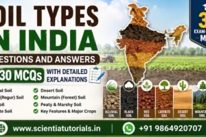 Soil Types in India Questions and Answers featuring 30 MCQs with detailed explanations on Alluvial, Black, Red, Laterite, Desert, Mountain, and Peaty soils for UPSC, SSC, Banking, Railways, PSC, Defence, and other competitive exams in India.